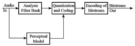 pdf robot ghosts and wired